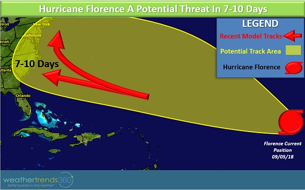 HurricaneFlorenceAlert1_090518