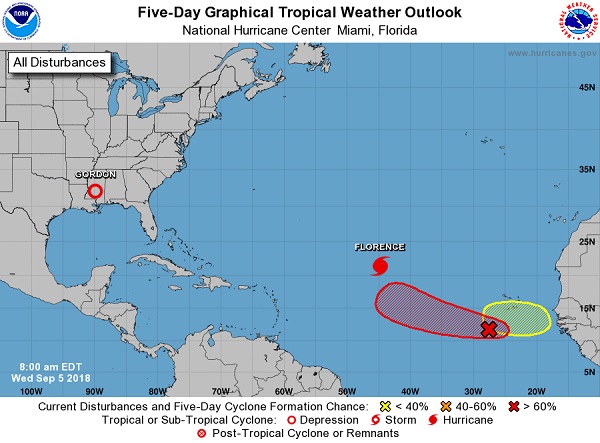 Tropics090518