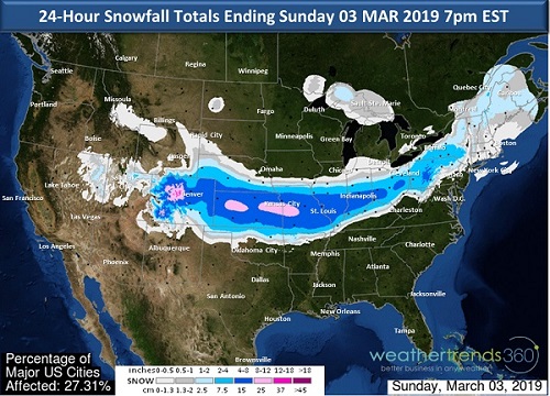 USSnowForecast_030319