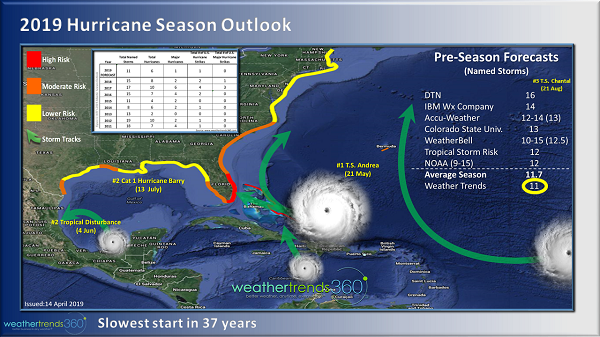 2019HurricaneForecastMap_600