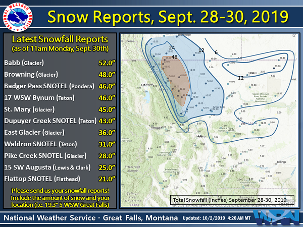 GreatFallsMTSnowstormSep2019_600