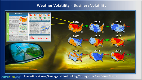 YOYWeatherChangesMapsVolatility