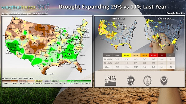 May Newsletter - Spring rainfall 5