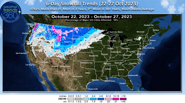 6-day snowfall outlook