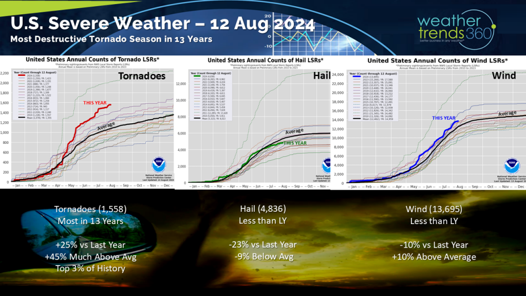 SevereWeather_081324