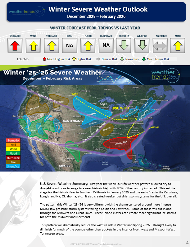 QuarterlySvrWxReport